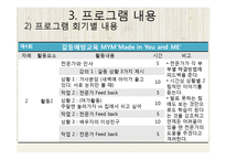 [프로그램개발] 결혼준비 교육 프로그램-12