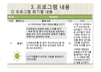[프로그램개발] 결혼준비 교육 프로그램-17