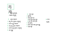 [서양현대사] 소련의 클래식-2