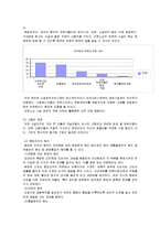 스포츠 시설행정-10
