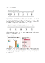 [스포츠사회학] 스포츠와 성차별-8