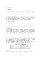 방언의 위상변화-2