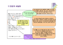 [현대시] Abrams의 모델에 근거한 장만영 시 분석-12