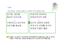 [현대시] Abrams의 모델에 근거한 장만영 시 분석-20