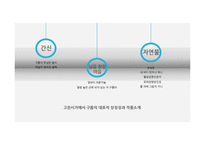 고전시가에서의 `구름`의 상징과 새로운 해석-4