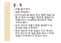 [식품영양] 제철 과일, 채소의 효능-11