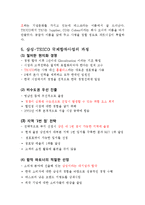 국제합작을 통한 성공사례 - 삼성&테스코(Home plus)-9
