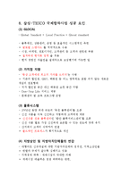 국제합작을 통한 성공사례 - 삼성&테스코(Home plus)-11