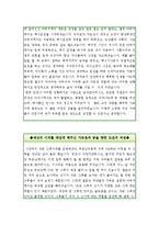 [최신합격샘플]자기소개서성장배경합격예문모음+성장과정 잘 쓰는 노하우서술[자기소개서성장환경쓰는방법+자기소개서성장배경합격샘플]-2