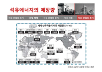석유 및 석탄의 사용이 미치는 영향(석유파동)-19