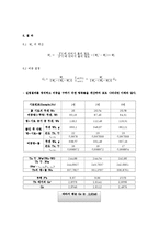 토질역학실험_#2_비중 완성(결과보고서)-3