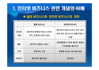 인터넷 비즈니스의 이해-4