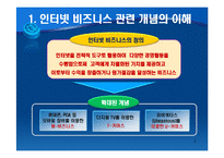 인터넷 비즈니스의 이해-5