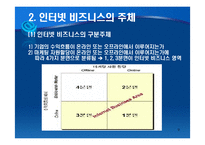 인터넷 비즈니스의 이해-9