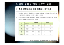 반값등록금 논란의 발생 배경(등록금 인상 현황과 요인 분석) 및 정책 주요 내용, 반값등록금의 문제점 분석-10