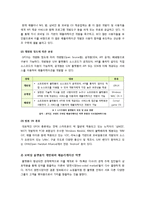 애플리케이션 마켓의 개념 및 성장배경 이해, 애플리케이션 마켓의 의미와 국내 어플리케이션 마켓의 발전과제 고찰-5