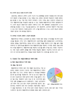 애플리케이션 마켓의 개념 및 성장배경 이해, 애플리케이션 마켓의 의미와 국내 어플리케이션 마켓의 발전과제 고찰-8