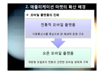 스마트폰 어플리케이션 오픈 마켓의 개념 및 장점 특징 이해, 애플리케이션 마켓 부상의 의의와 국내 모바일 산업의 해결과제-9