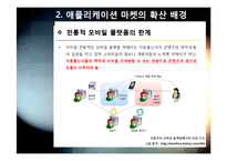 스마트폰 어플리케이션 오픈 마켓의 개념 및 장점 특징 이해, 애플리케이션 마켓 부상의 의의와 국내 모바일 산업의 해결과제-11