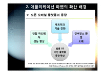 스마트폰 어플리케이션 오픈 마켓의 개념 및 장점 특징 이해, 애플리케이션 마켓 부상의 의의와 국내 모바일 산업의 해결과제-12
