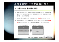 스마트폰 어플리케이션 오픈 마켓의 개념 및 장점 특징 이해, 애플리케이션 마켓 부상의 의의와 국내 모바일 산업의 해결과제-13