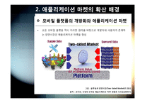 스마트폰 어플리케이션 오픈 마켓의 개념 및 장점 특징 이해, 애플리케이션 마켓 부상의 의의와 국내 모바일 산업의 해결과제-16