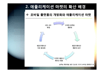 스마트폰 어플리케이션 오픈 마켓의 개념 및 장점 특징 이해, 애플리케이션 마켓 부상의 의의와 국내 모바일 산업의 해결과제-17