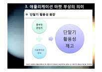 스마트폰 어플리케이션 오픈 마켓의 개념 및 장점 특징 이해, 애플리케이션 마켓 부상의 의의와 국내 모바일 산업의 해결과제-20