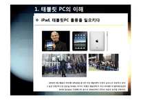 태블릿pc A to Z - 태블릿pc(스마트패드) 개념(정의,특징,장단점 등) 이해 및 태블릿 PC 시장 전망과 활성화를 위한 해결과제 고찰-3