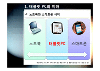 태블릿pc A to Z - 태블릿pc(스마트패드) 개념(정의,특징,장단점 등) 이해 및 태블릿 PC 시장 전망과 활성화를 위한 해결과제 고찰-5