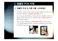 태블릿pc A to Z - 태블릿pc(스마트패드) 개념(정의,특징,장단점 등) 이해 및 태블릿 PC 시장 전망과 활성화를 위한 해결과제 고찰-6