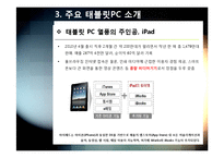 태블릿pc A to Z - 태블릿pc(스마트패드) 개념(정의,특징,장단점 등) 이해 및 태블릿 PC 시장 전망과 활성화를 위한 해결과제 고찰-11