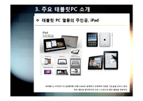 태블릿pc A to Z - 태블릿pc(스마트패드) 개념(정의,특징,장단점 등) 이해 및 태블릿 PC 시장 전망과 활성화를 위한 해결과제 고찰-12
