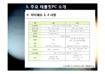 태블릿pc A to Z - 태블릿pc(스마트패드) 개념(정의,특징,장단점 등) 이해 및 태블릿 PC 시장 전망과 활성화를 위한 해결과제 고찰-14