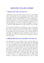 [국민은행자기소개서] 최종합격 국민은행자기소개서 예문-1