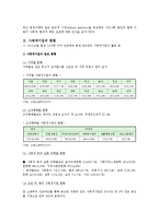 사회적기업의 국내외 사례와 발전 방안 모색-4
