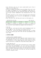 사회적기업의 국내외 사례와 발전 방안 모색-5