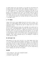 [성병][임질]성병 임질의 개념,분류, 성병 임질의 임질균, 성병 임질의 잠복기간,증상, 성병 임질의 합병증, 성병 임질의 치료 분석-6