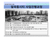 공모형 PF사업 사례-15