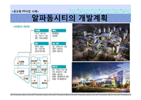 공모형 PF사업 사례-17