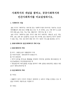 [공공사회복지 민간사회복지]사회복지개념을 밝히고, 공공사회복지와 민간사회복지를 비교설명하시오-공공사회복지장단점, 민간사회복지장단점--2