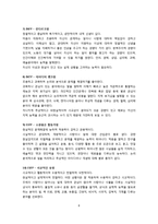 MBTI & 에니어그램 & DiSC-8