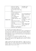 MBTI & 에니어그램 & DiSC-18