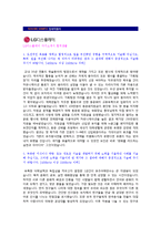 ◆ 2022년 LG디스플레이 공채 자기소개서 베스트 샘플 [LG디스플레이자기소개서/LG디스플레이 자기소개서 자소서/지원동기]-1