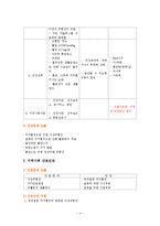 지역사회 간호과정(보건소)-4