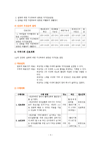 지역사회 간호과정(보건소)-5
