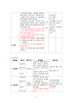지역사회 간호과정(보건소)-6