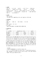 간암 간호과정 레포트-4