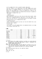 간암 간호과정 레포트-7