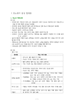 당뇨합병증 간호과정-1